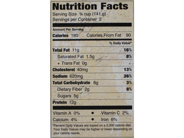 Chicken Curry without Rice